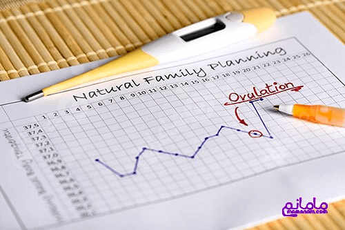 تعیین روز دقیق تخمک گذاری از درجه حرارت بدن