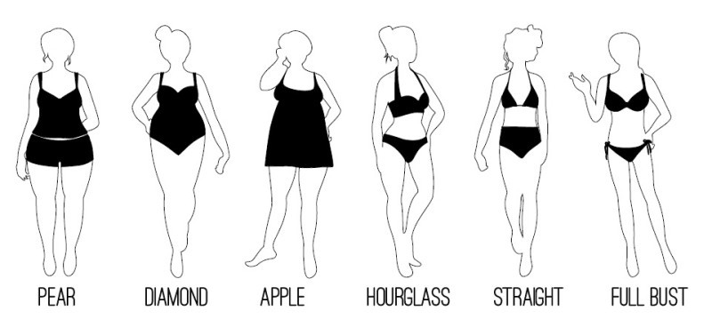 b2ap3 large body shapes swimwear