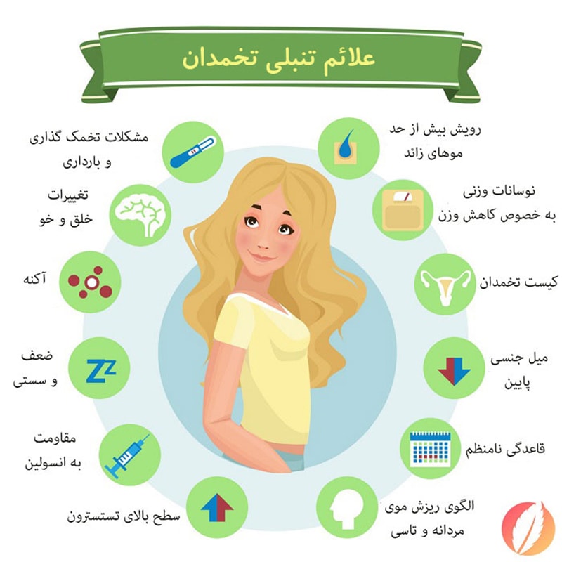 علائم تنبلی تخمدان
